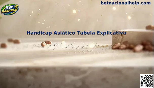 Handicap Asiático Tabela Explicativa